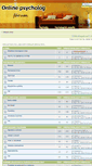 Mobile Screenshot of forum.onlinepsycholog.sk